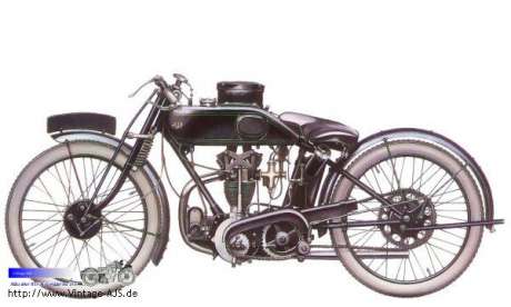 1924 AJS Big Port