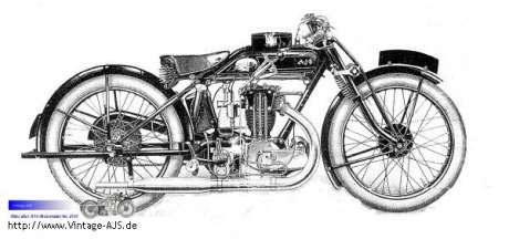 AJS H10