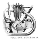 AJS Modell H6 350cc OHV Motor Detailansicht aus dem Prospekt
